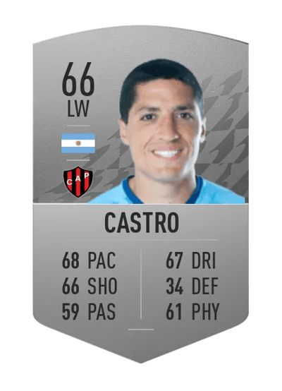 Nicolás Eduardo Castro Common 66 OVR