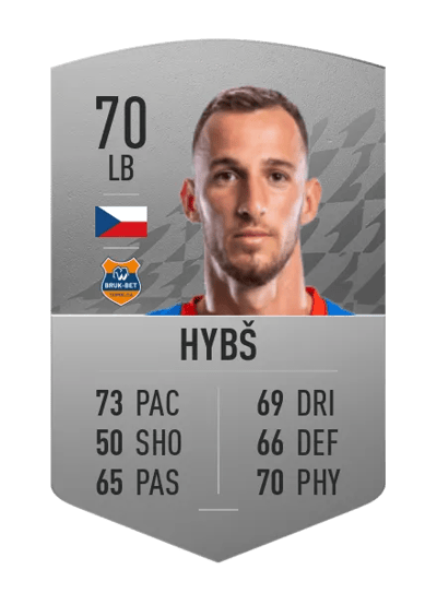 Matěj Hybš Common 70 OVR