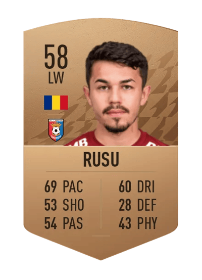 Denis Rusu Common 58 OVR