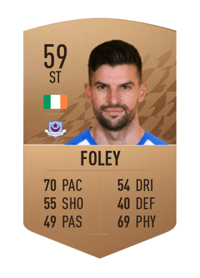 Adam Foley Common 59 OVR