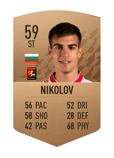 Vladimir Nikolov Common 59 OVR