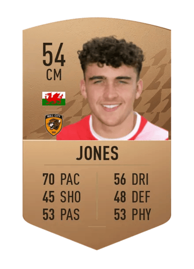 Callum Jones Common 54 OVR