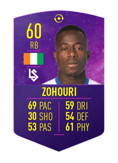 Armel Zohouri FUTURE STARS SWAP TOKEN 60 OVR