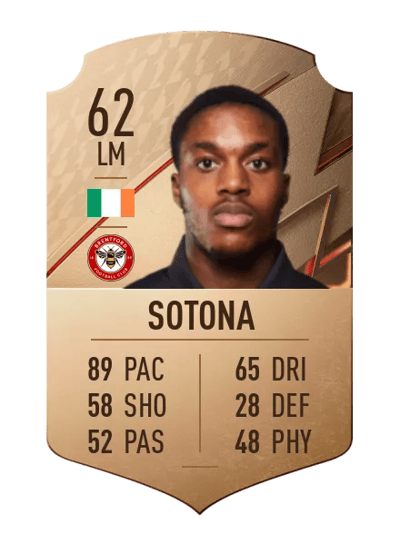 Ayodeji Sotona Rare 62 OVR