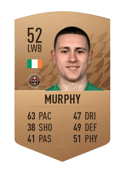 Max Murphy Common 52 OVR