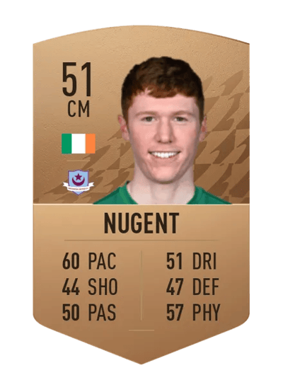 Darragh Nugent Common 51 OVR
