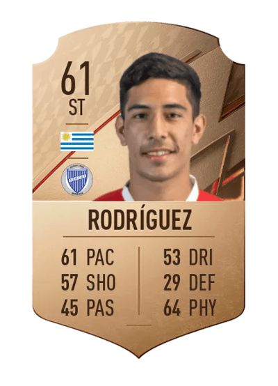 Salomón Rodríguez Rare 61 OVR