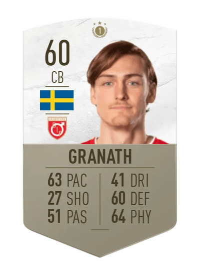 Gustav Granath ICON SWAPS 1 60 OVR