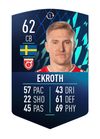 Oliver Ekroth TOTS SWAP TOKEN 62 OVR