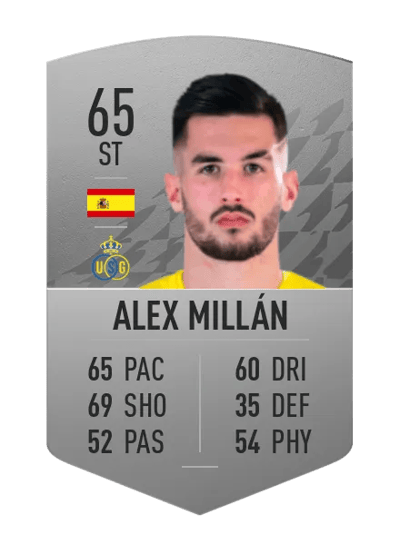 Alex Millán Common 65 OVR