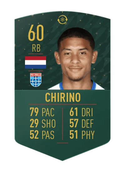Daijiro Chirino WILDCARD TOKEN 60 OVR