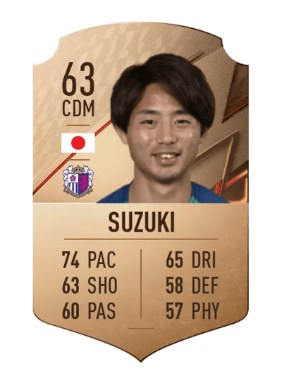 Tokuma Suzuki Rare 63 OVR