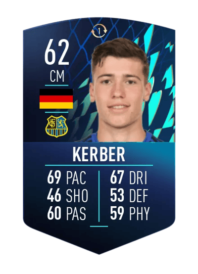 Luca Kerber TOTS SWAP TOKEN 62 OVR