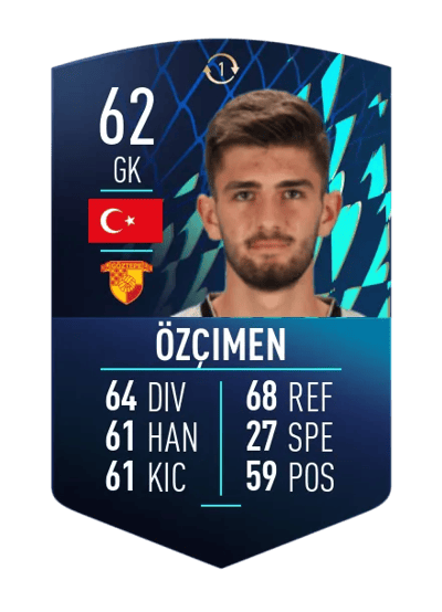 Arda Özçimen TOTS SWAP TOKEN 62 OVR