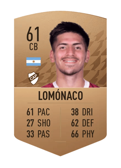 Kevin Lomónaco Common 61 OVR