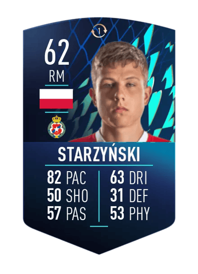 Piotr Starzyński TOTS SWAP TOKEN 62 OVR