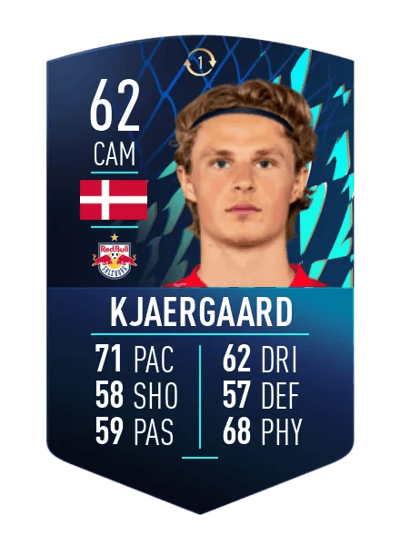 Maurits Kjaergaard TOTS SWAP TOKEN 62 OVR
