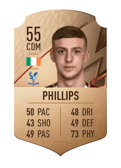Killian Phillips Rare 55 OVR