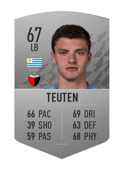 Andrew Teuten Common 67 OVR