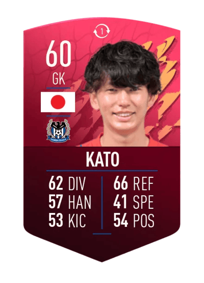 Taichi Kato SUMMER SWAP TOKEN 60 OVR