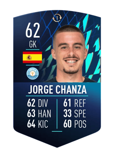 Jorge Chanza TOTS SWAP TOKEN 62 OVR