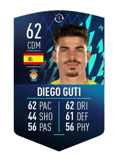 Diego Guti TOTS SWAP TOKEN 62 OVR