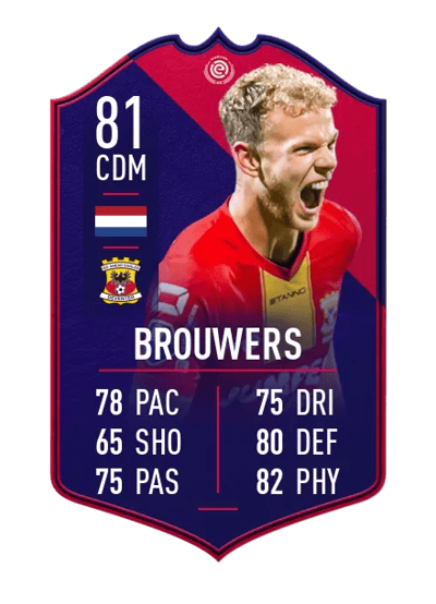 Luuk Brouwers POTM EREDIVISIE 81 OVR