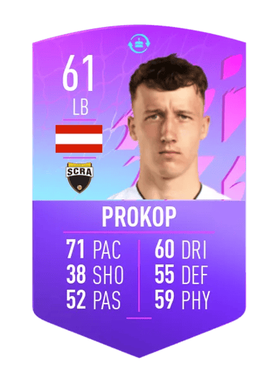 Lukas Prokop FUT BIRTHDAY TOKEN 61 OVR