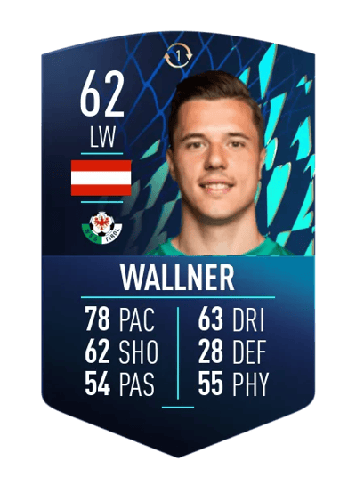 Markus Wallner TOTS SWAP TOKEN 62 OVR