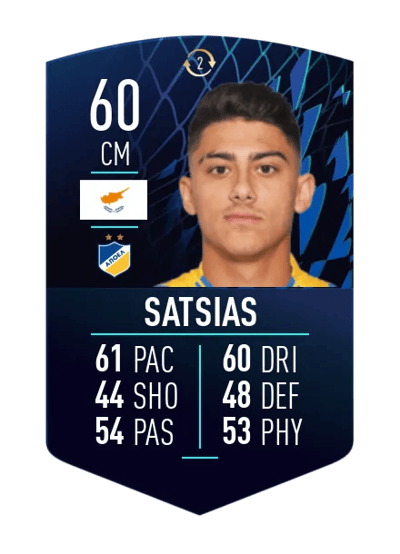 Giannis Satsias TOTS SWAP TOKEN 2 60 OVR