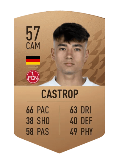Jens Castrop Common 57 OVR
