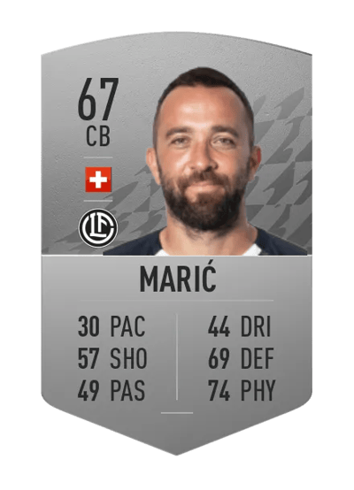 Mijat Marić Common 67 OVR