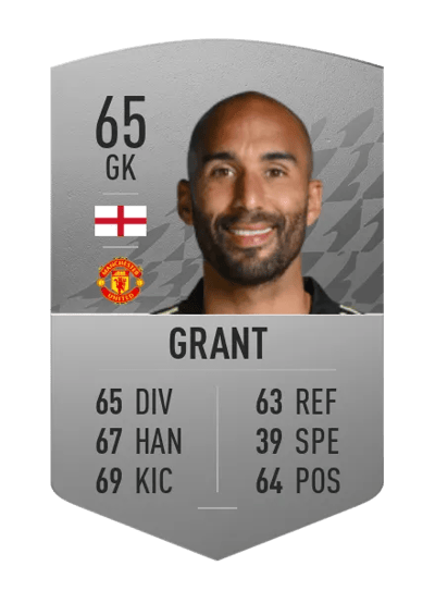 Lee Grant Common 65 OVR
