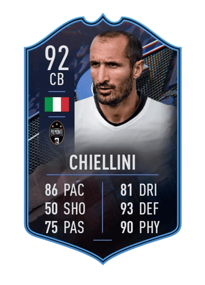 Giorgio Chiellini FUT CAPTAINS 92 OVR