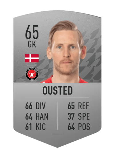 David Ousted Common 65 OVR