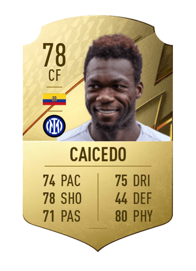 Felipe Caicedo Rare 78 OVR