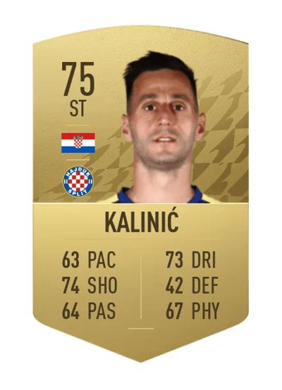 Nikola Kalinić Common 75 OVR