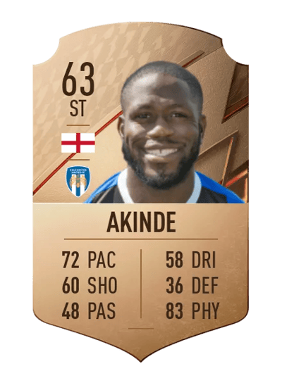 John Akinde Rare 63 OVR