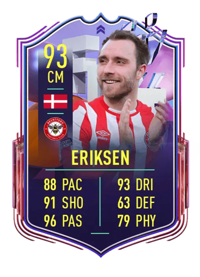 Christian Eriksen Fantasy FUT Upgrade 93 OVR