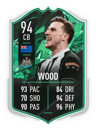 Chris Wood SHAPESHIFTERS 94 OVR