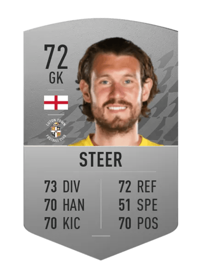 Jed Steer Common 72 OVR