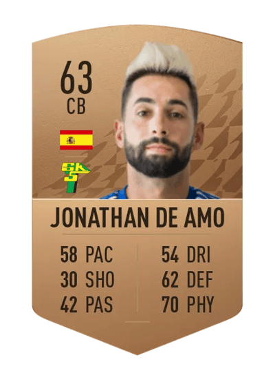 Jonathan De Amo Common 63 OVR