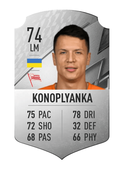 Yevhen Konoplyanka Rare 74 OVR