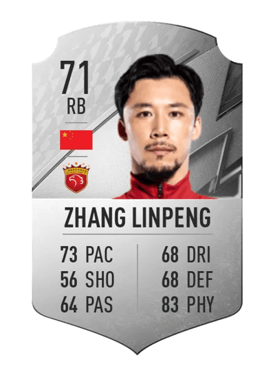 Zhang Linpeng Rare 71 OVR