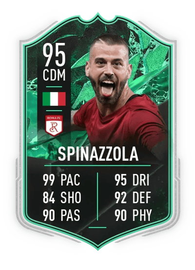 Leonardo Spinazzola SHAPESHIFTERS 95 OVR