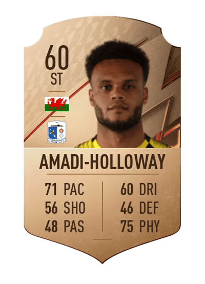 Aaron Amadi-Holloway Rare 60 OVR