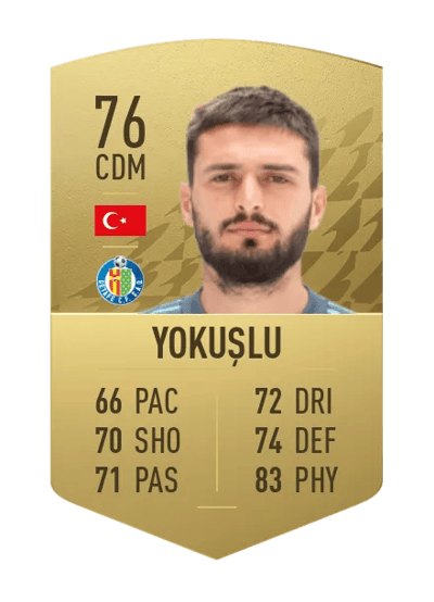 Okay Yokuşlu Common 76 OVR