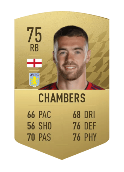 Calum Chambers Common 75 OVR