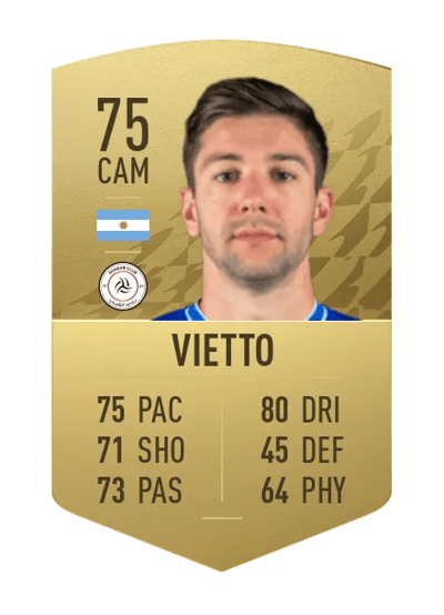 Luciano Vietto Common 75 OVR