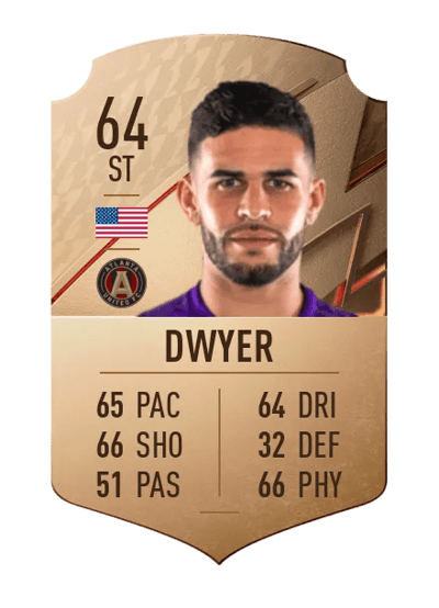 Dom Dwyer Rare 64 OVR